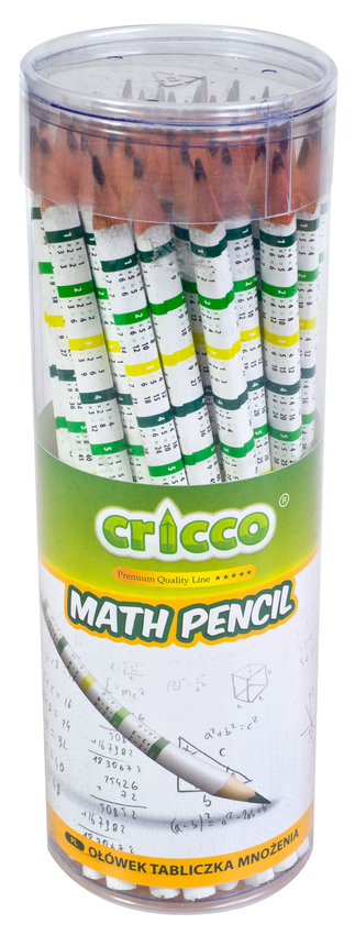 Display Cricco 1 Na Ladę Z Wyposażeniem