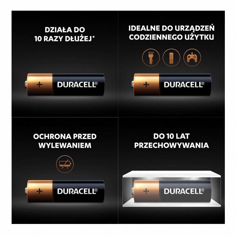 Baterie Duracell Basic Alkaliczne LR6/AA 12szt.